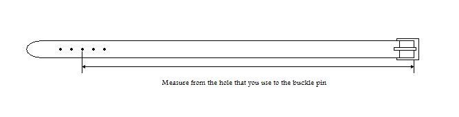 Where to measure for the perfect belt fit